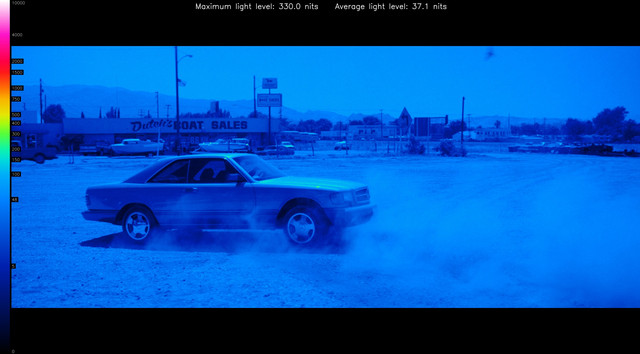 ROAD0101-heatmap
