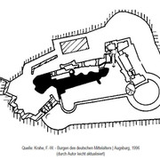 nanstein-plan