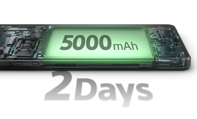 3075-overview4-D