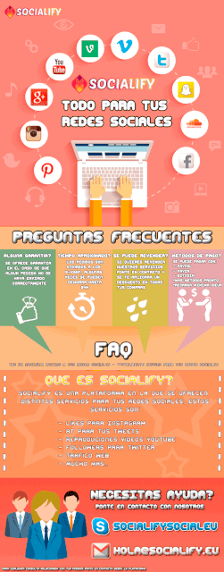 infografia