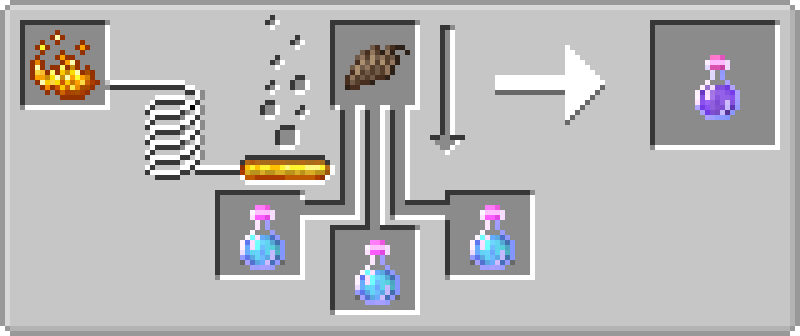 Brewing mudskipping potion