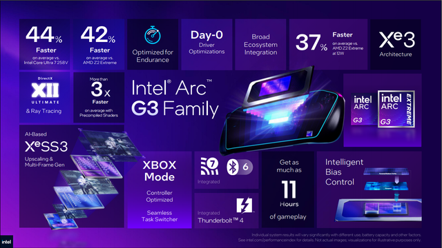 intel arc g3 06.png