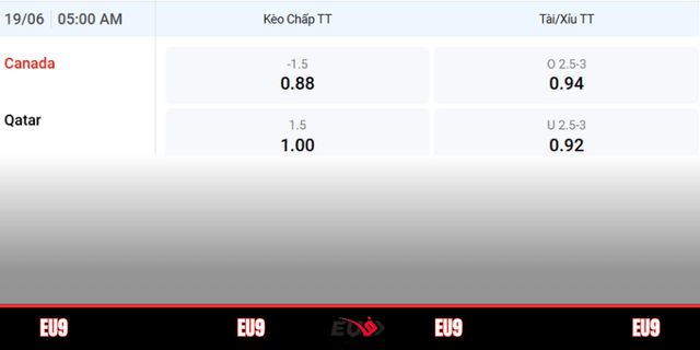 canada-vs-qatar-keo
