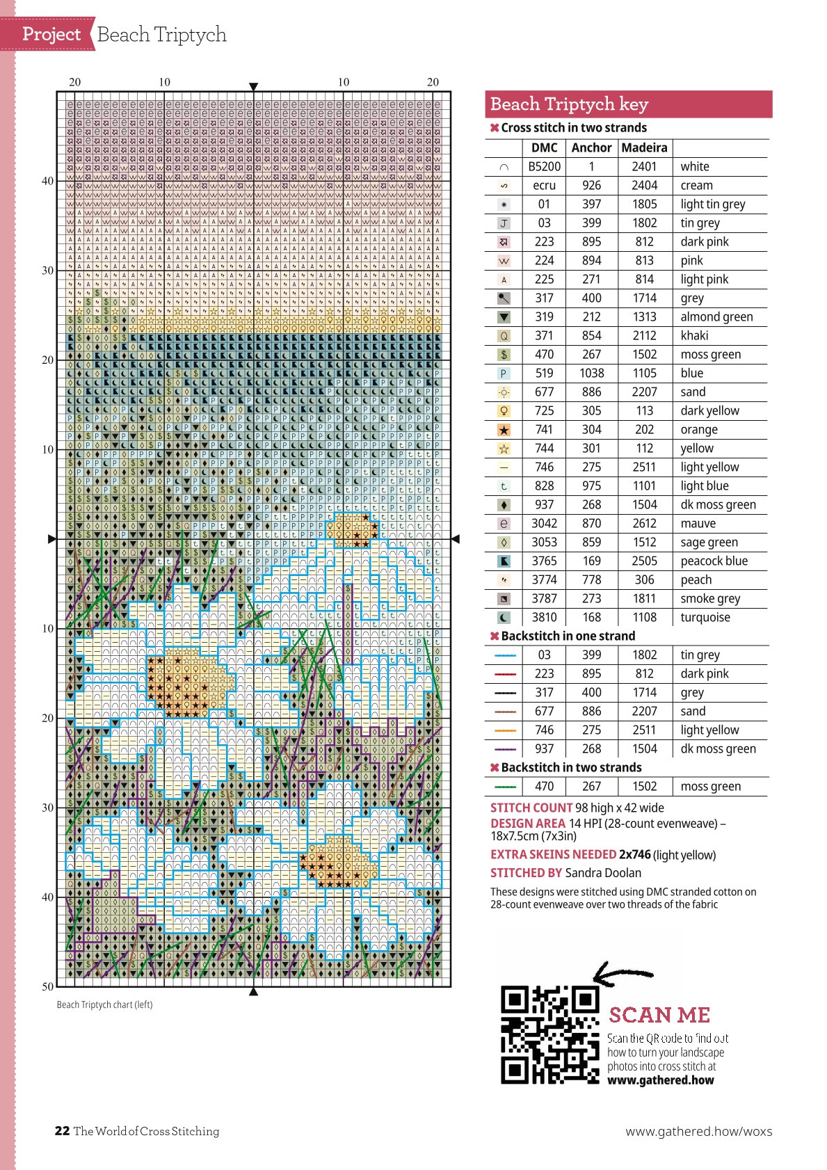 0022