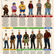 Chat GPT Height Stereotypes All Men (MAIN)