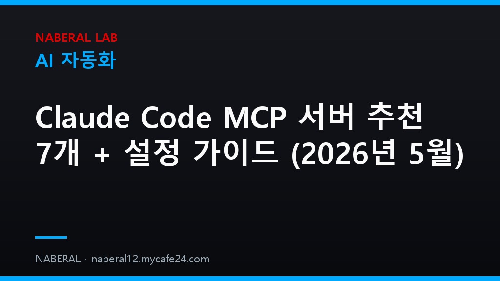 The claude mcp add CLI workflow