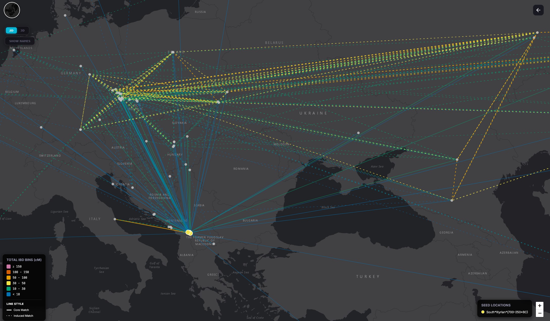 Illyrian-Matching-Network1.jpg