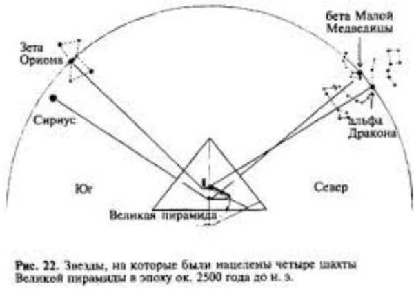 ტექნოლოგიები