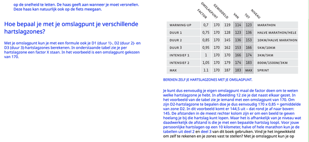 De hardlooprevolutie 2