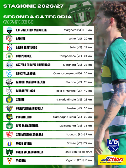 Girone-2cat-202627