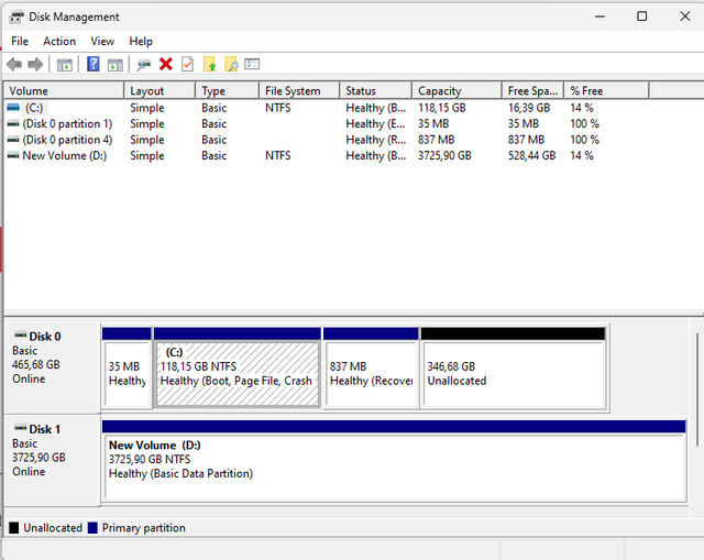 Partitions