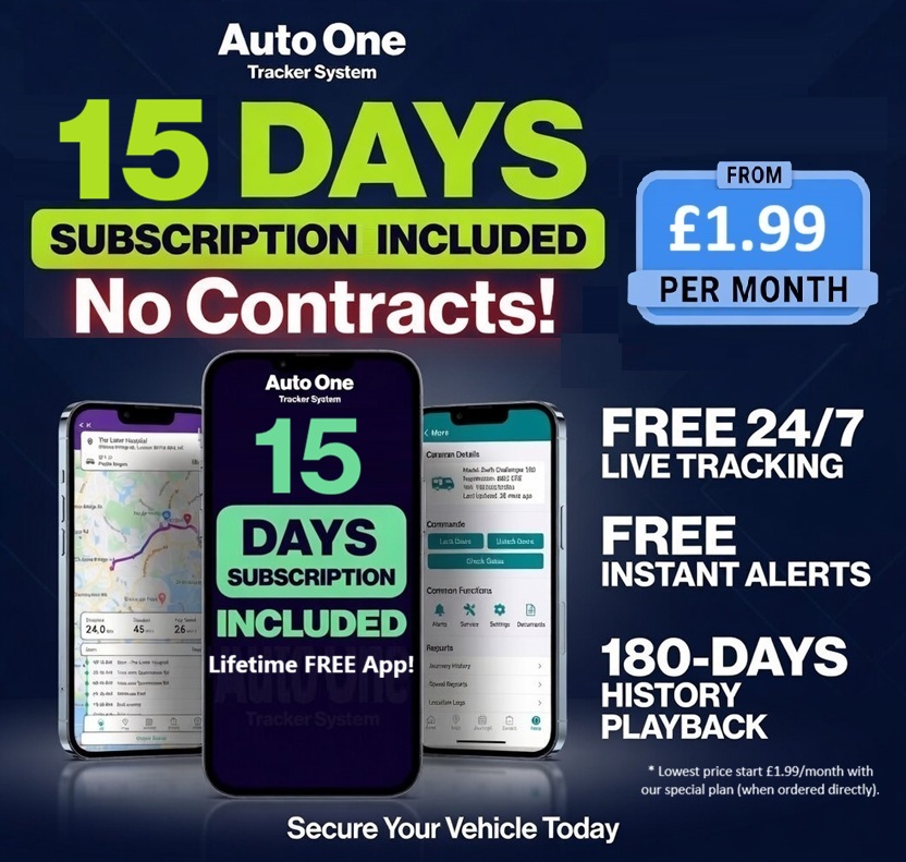 Pricing Plans