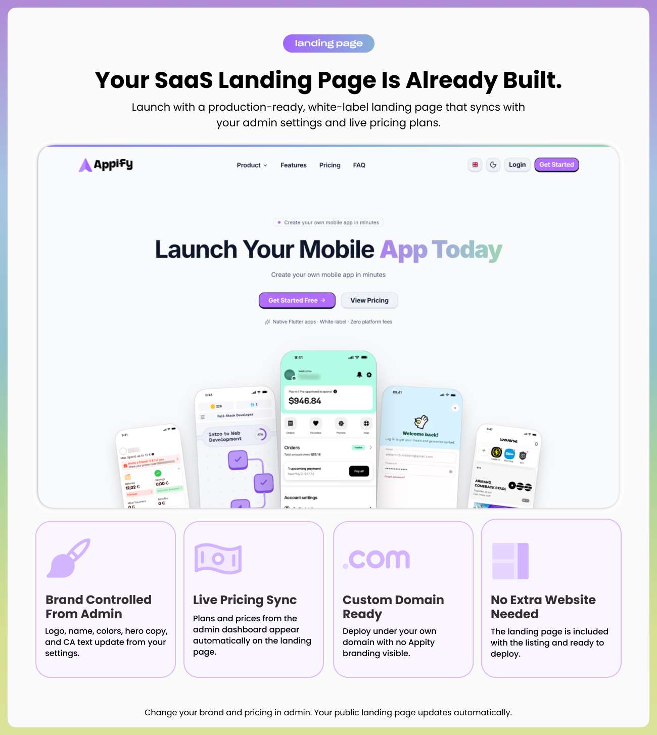 Appify - AI-Powered White-Label Mobile App Builder SaaS | Flutter & Website to App - 7