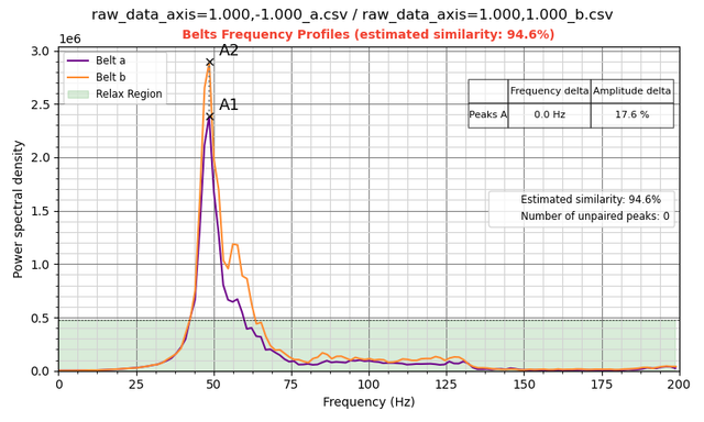 belts-calibration-10