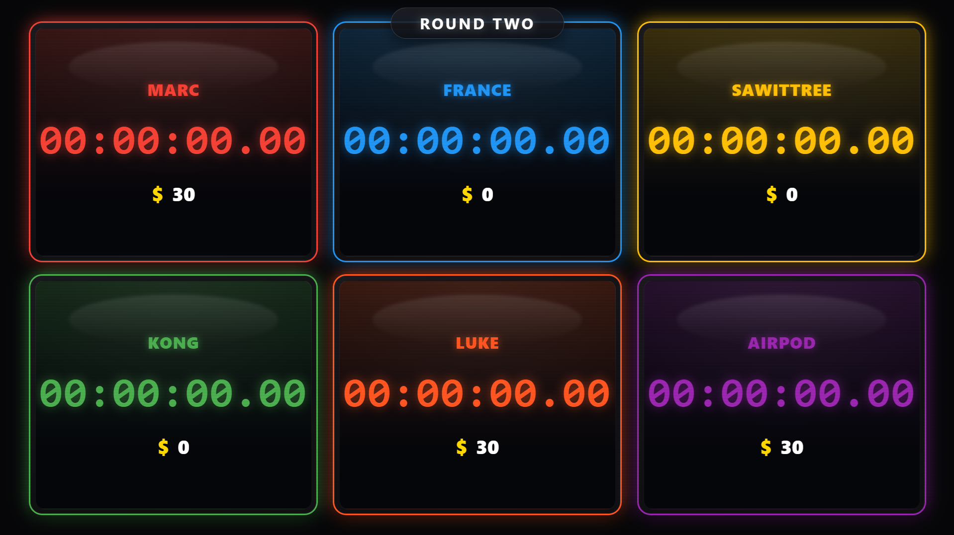 Team Timer Host Control - 6 Timers Active