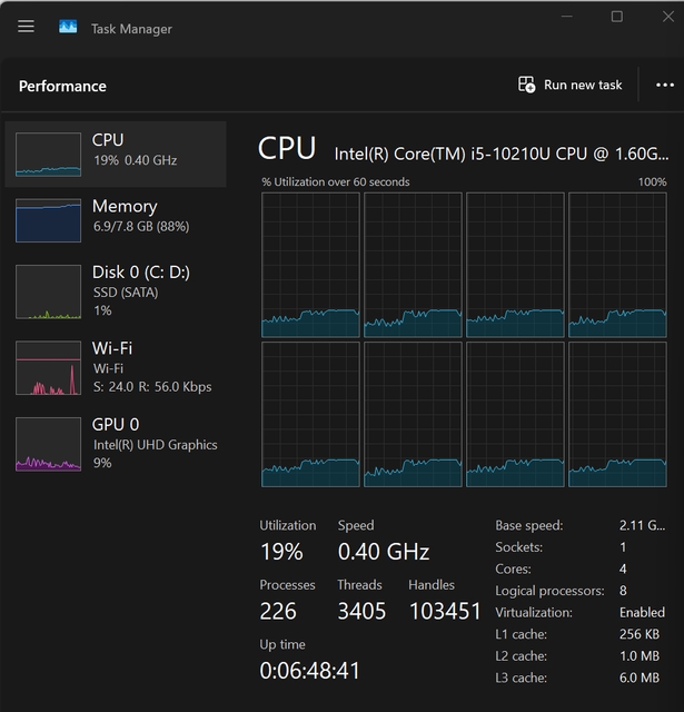 Task-Manager-CPU-speed