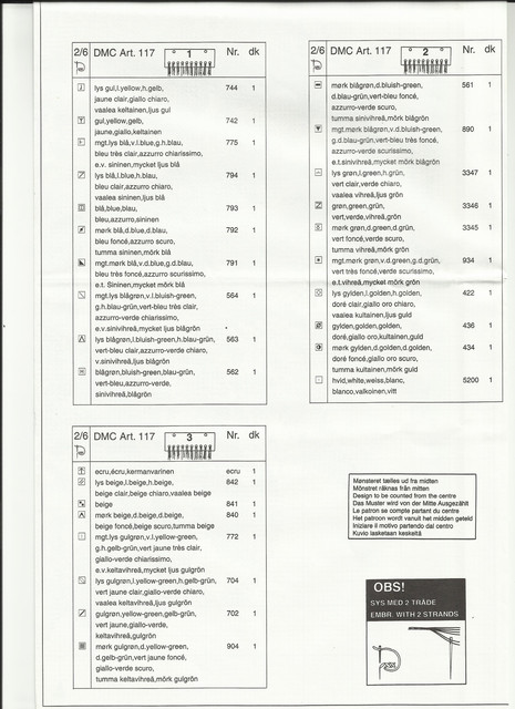 Scan7