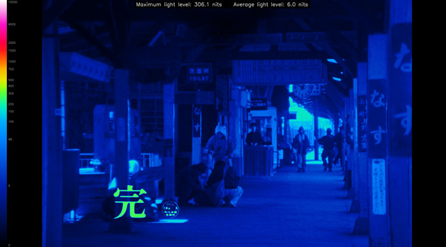 Inugami-22-heatmap