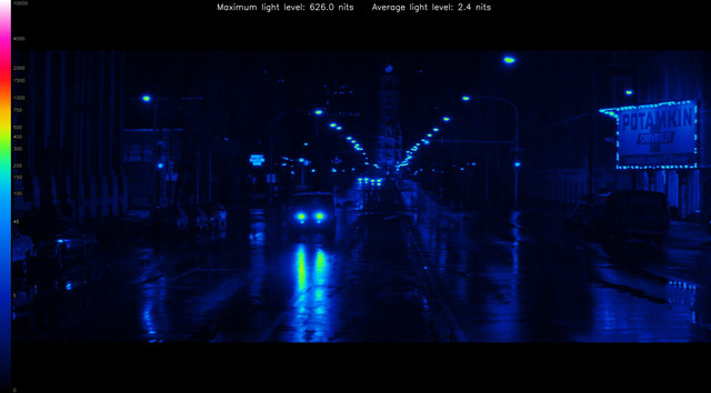 BLO0044-heatmap
