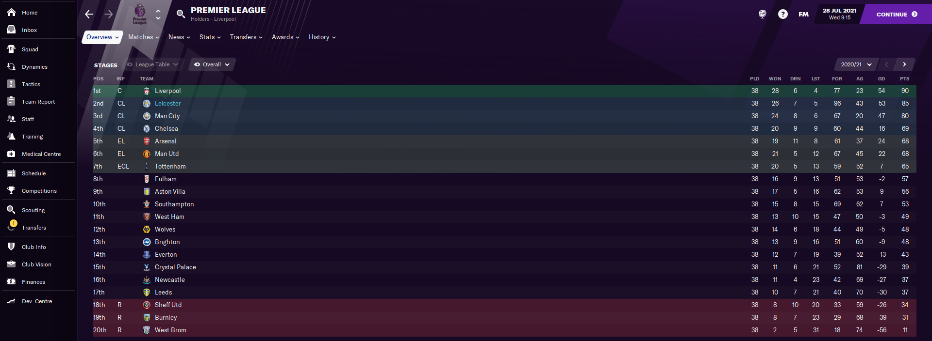 lcfctable1.png