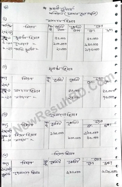 Class 9 Accounting 6th Week Assignment Answer