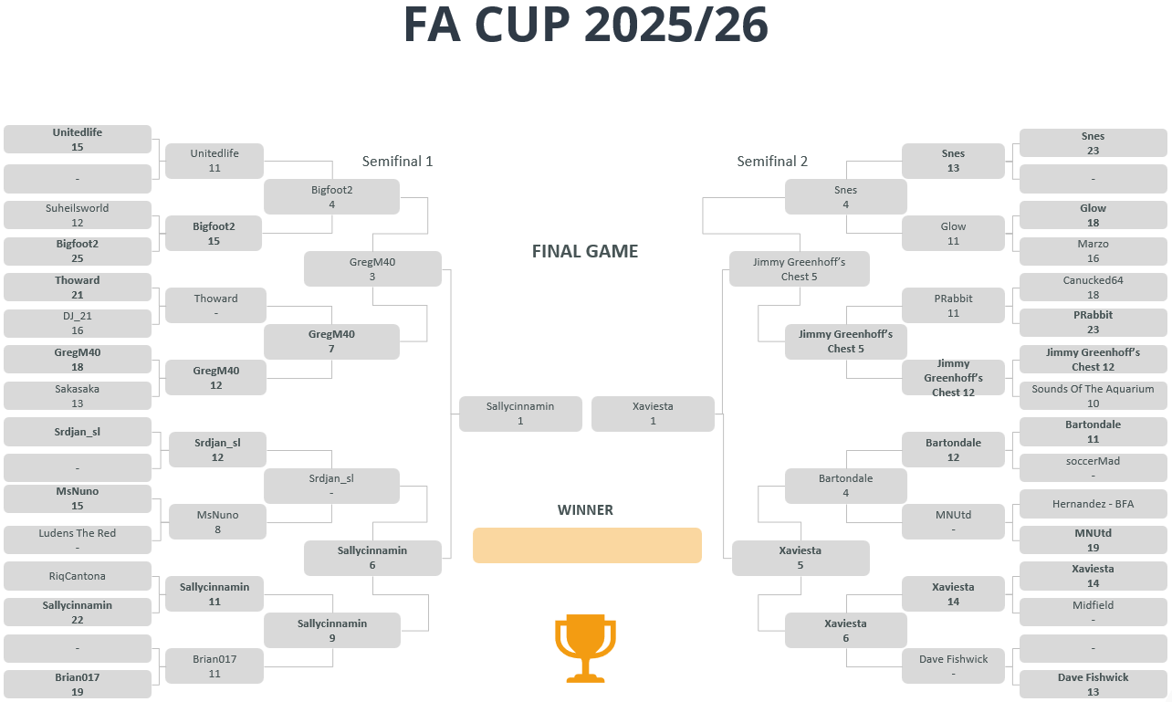 26-FACup-SF.png