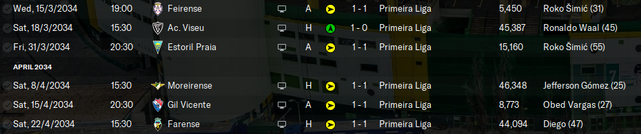 2034-4-29-Sporting-1