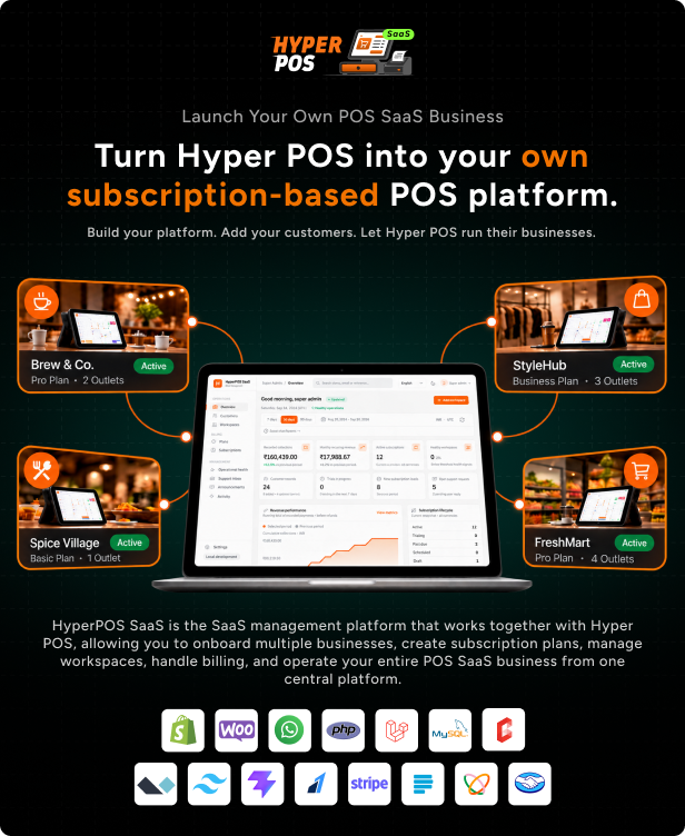 Hyper POS SaaS - Laravel Point of Sale, Inventory, ERP, Online & Offline POS, Invoicing, Accounting