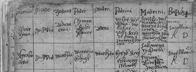 narození 1666
