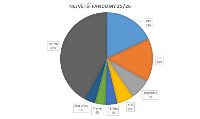 fandomy 26.jpg