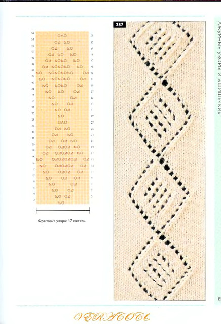 143