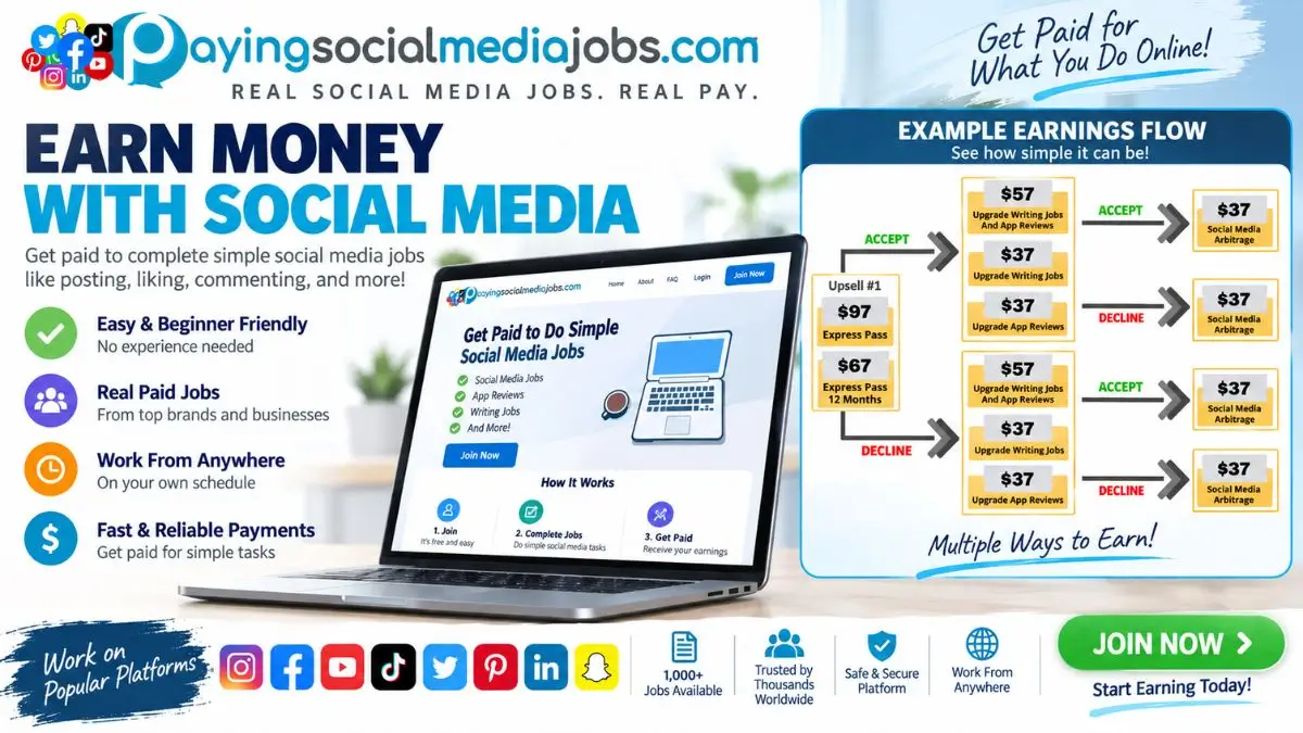 Paying Social Media Jobs Review Interface Paying Social Media Jobs Review - Dashboard and Advertised Earnings Interface