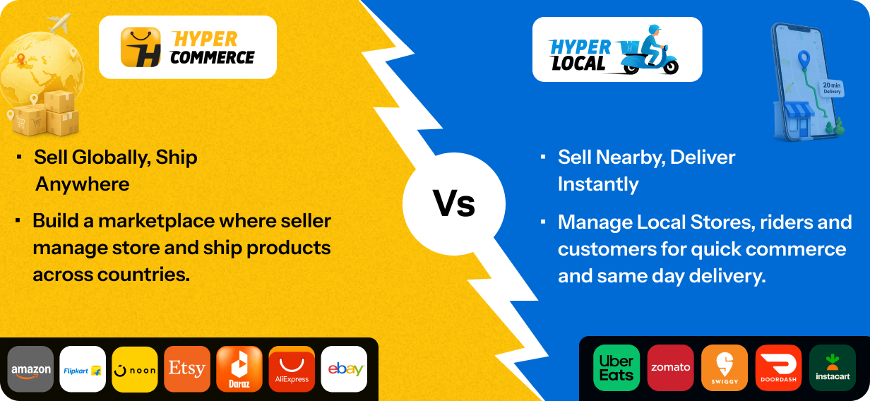 Difference Hyperlocal vs HyperCommerce