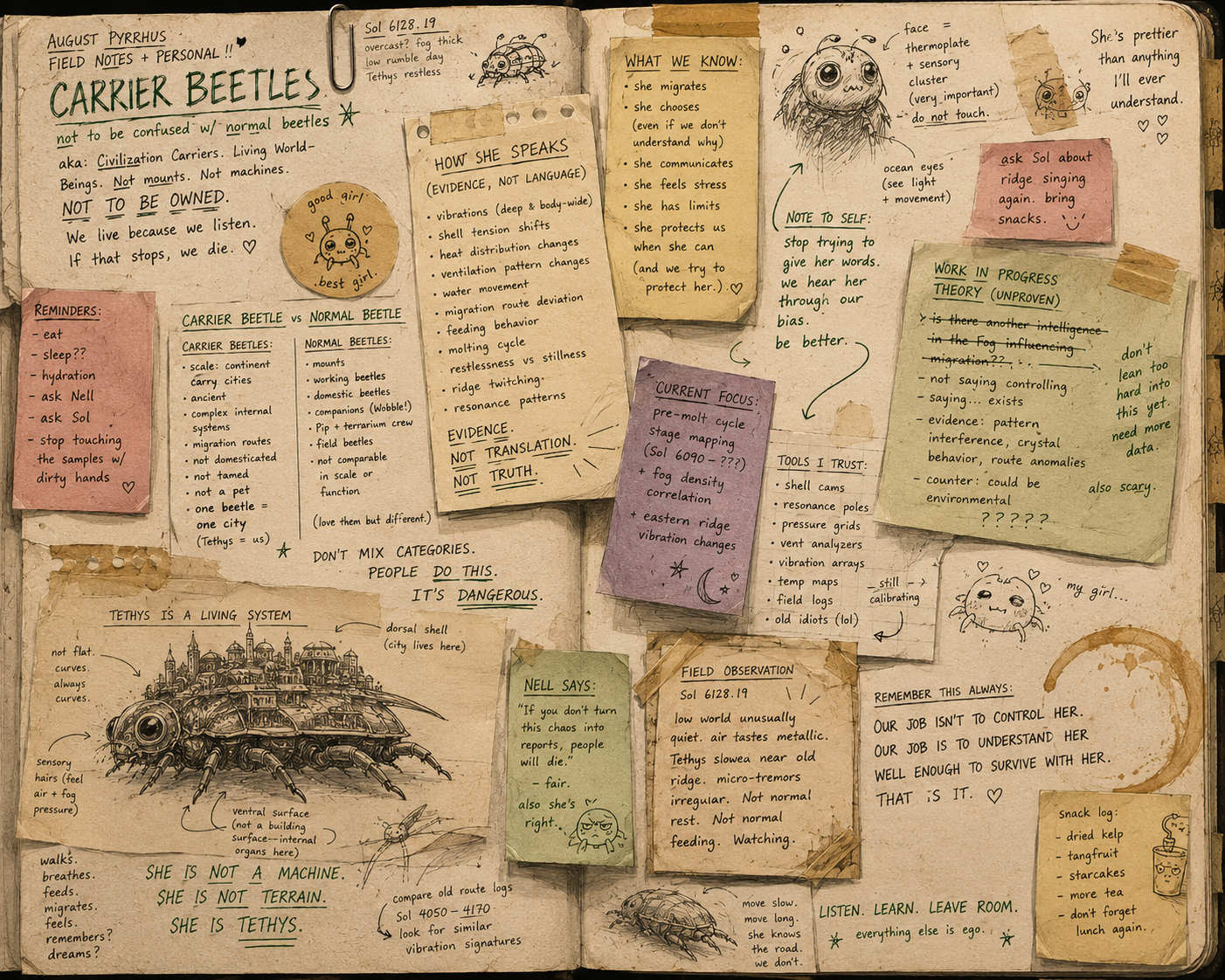 Auggie research note page 1
