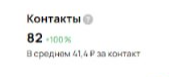 Заявки и стоимость — скрин 3