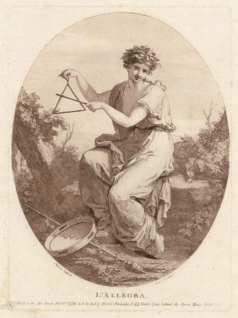Аллегория науки 1779