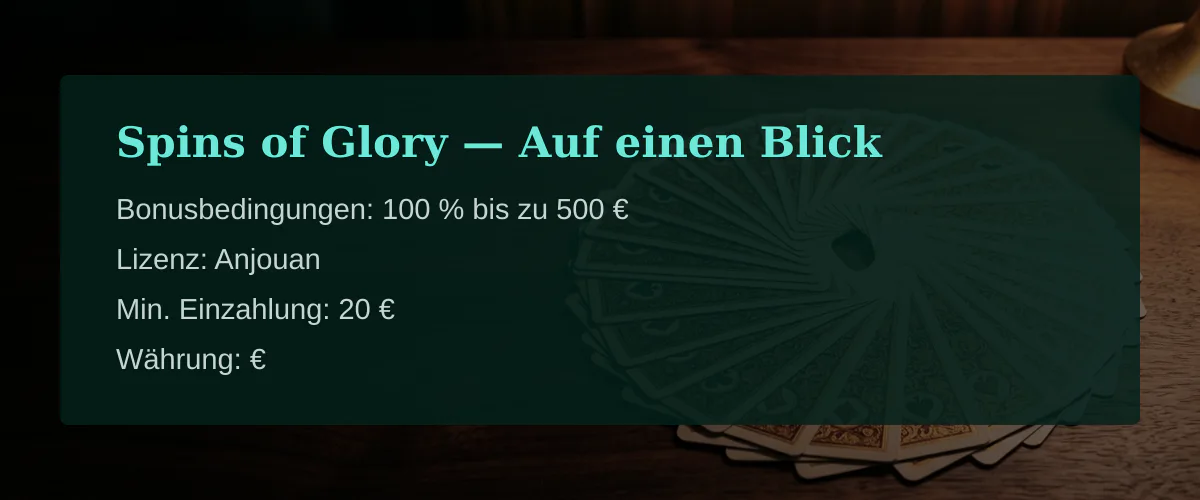 Spins of Glory — Auf einen Blick Spins of Glory — Auf einen Blick