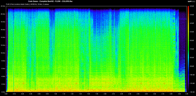 Spectrum-CG.png