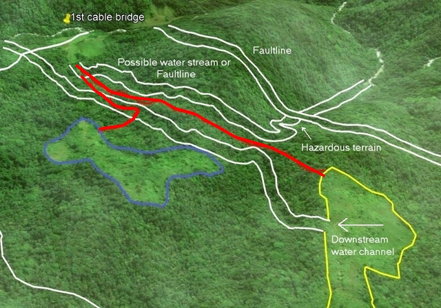 overview3