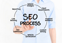 SEO-Sydney-Experts