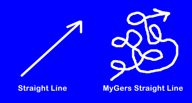straight-line-fw