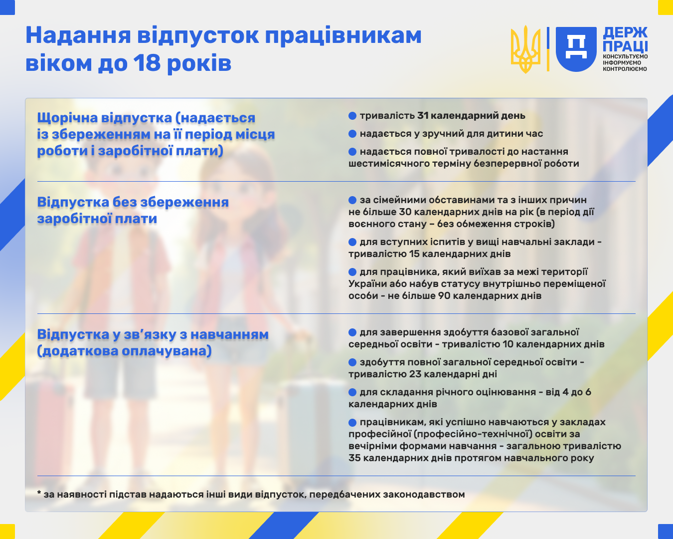Пост 3