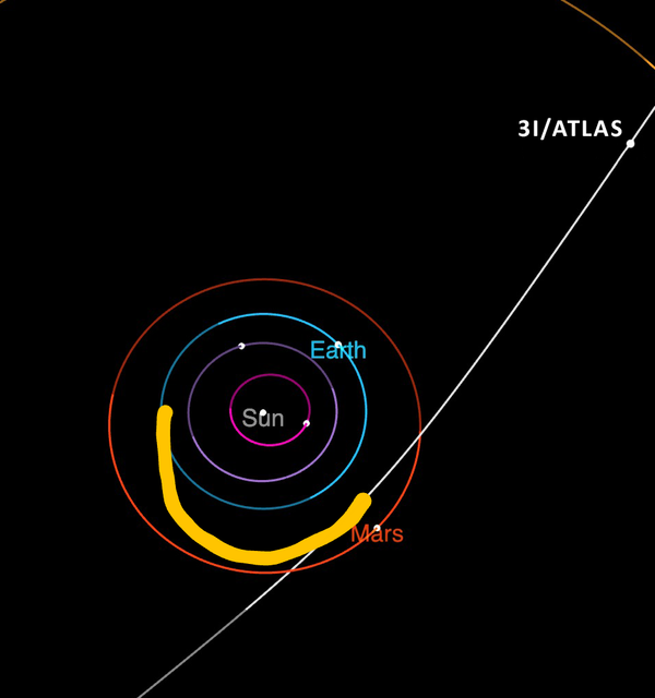 3-I-interstellar-comet-orbit-NEW-2