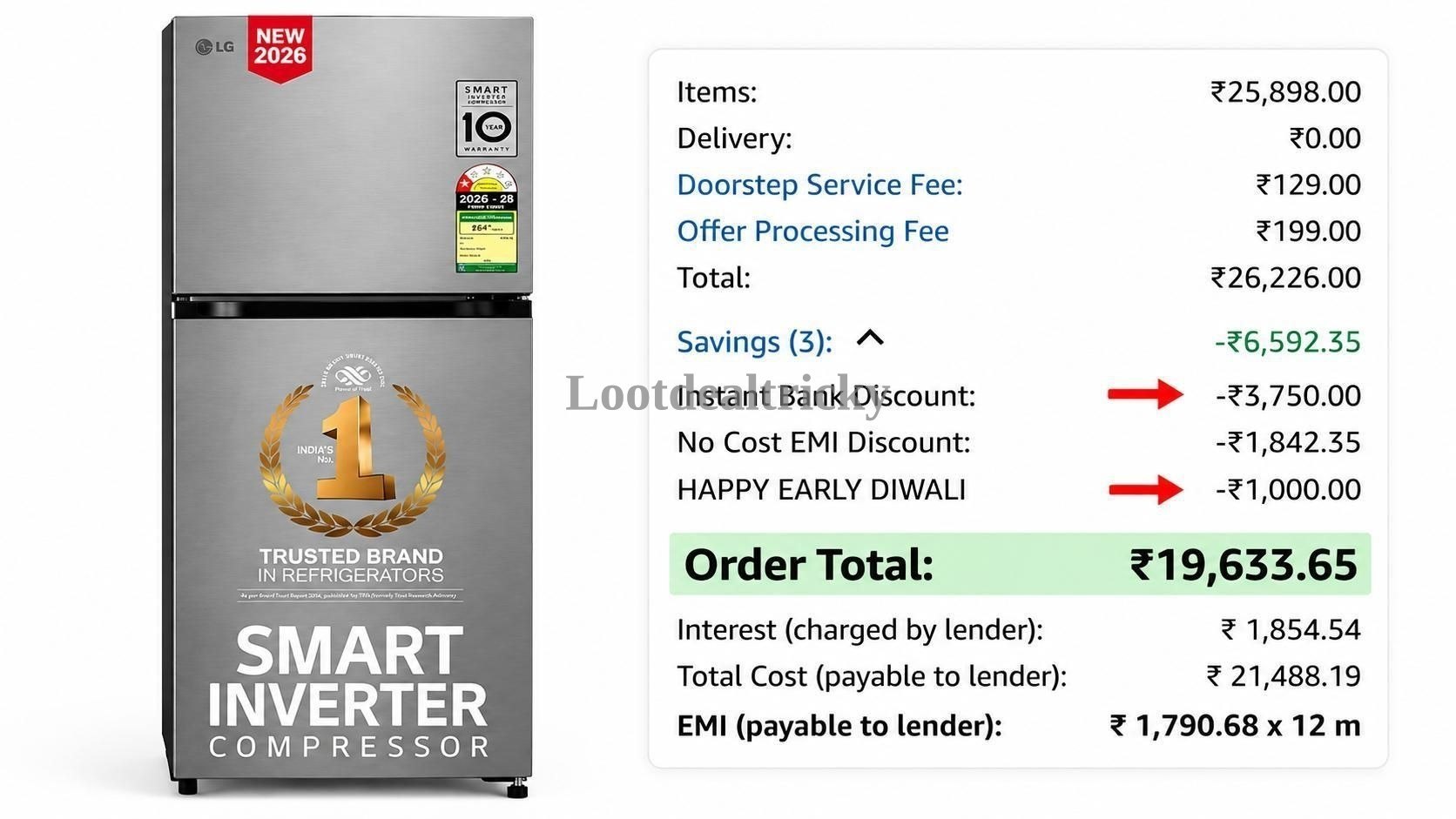 Loot Grabfast Lootthis – Just ₹1000 | Best Deal