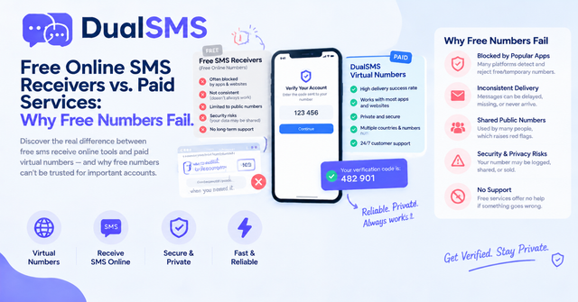 Free SMS Receive Online: Why Paid Beats Free