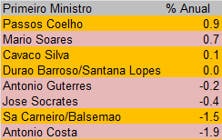 Pescas.png