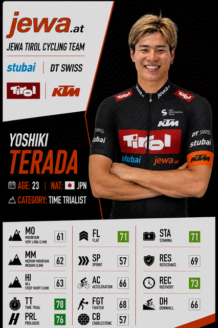 i.ibb.co/svbVkptJ/Terada.png