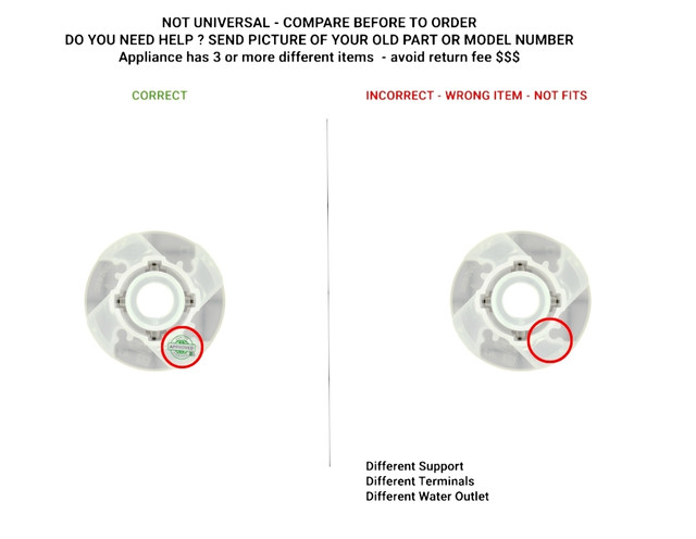 285809 Correct Incorrect Images.jpg