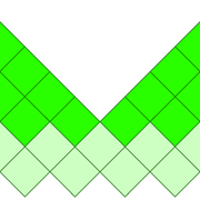 92