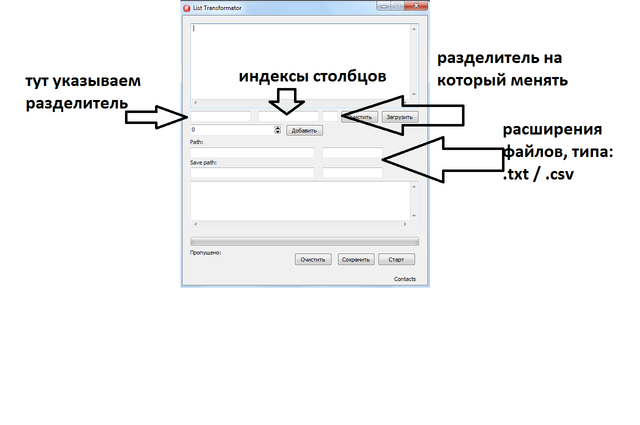 screen